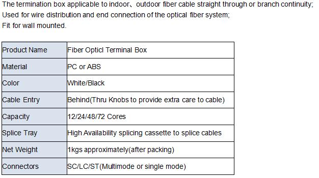 Сборка приложения Terminal Box.jpg