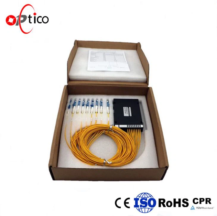 DWDM