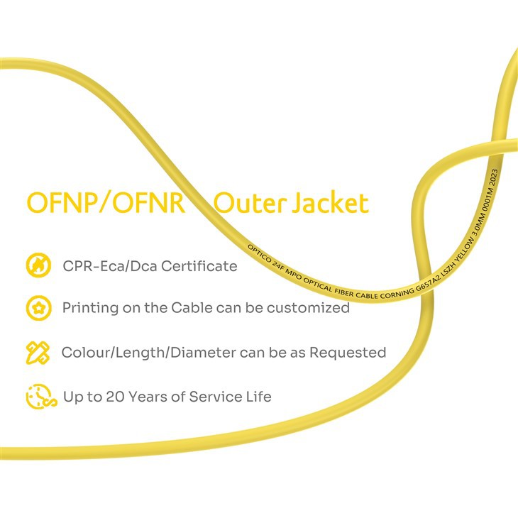 24F MPO Trunk Cable SM MM Female 2×12 Customizable 24F MPO Trunk Cable SM MM Female 2×12 Customizable